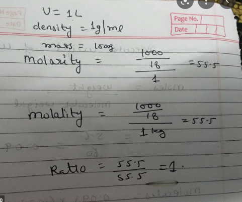 Molarity of Pure Water